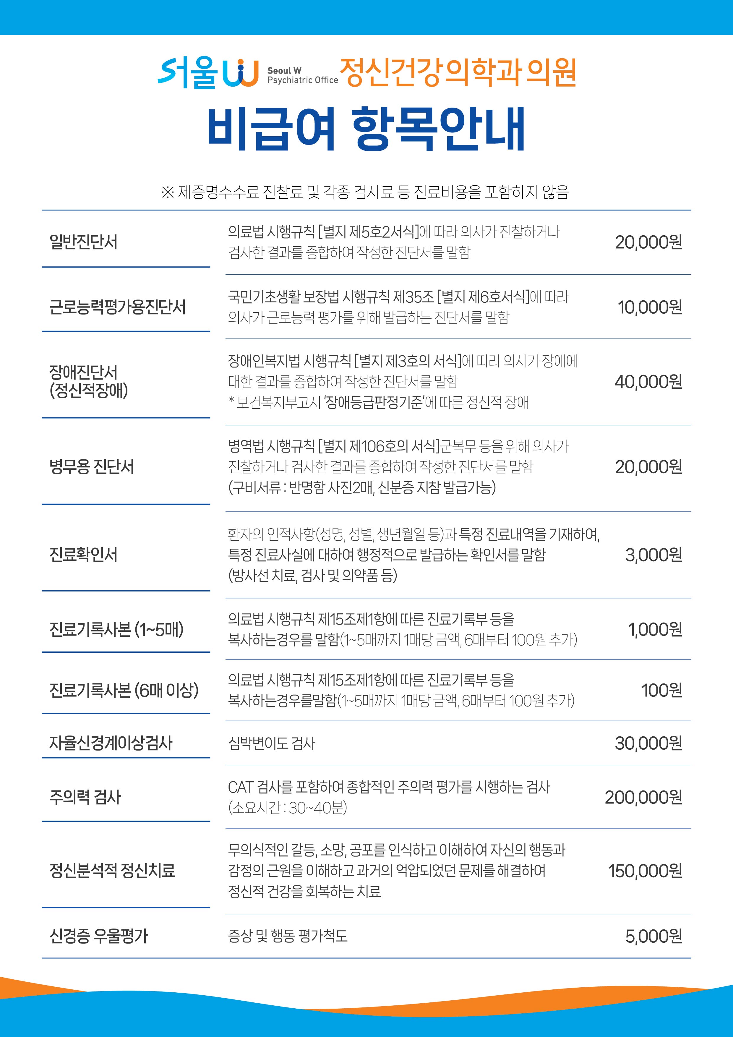 비급여항목 이미지